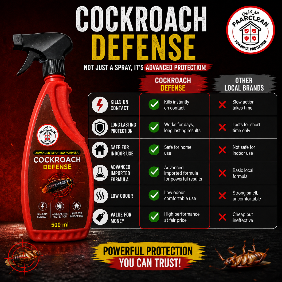 Cockroach Defense