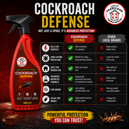 Cockroach Defense
